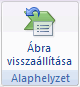 Ábra visszaállítása gomb