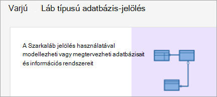 Szarkaláb adatbázis-jelölési diagram