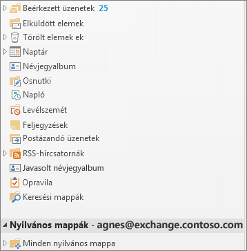 Nyilvános mappák