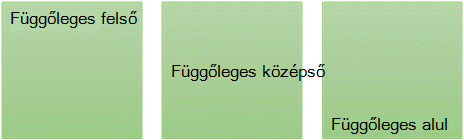 Három függőleges szövegigazítási beállítás: felülre, középre és alulra