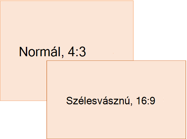 A szabványos és a szélesvásznú diaméret összehasonlítása