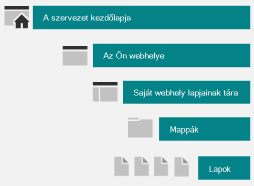 3a4c0fa6-ef98-43af-8e30-4e785ca06bbd