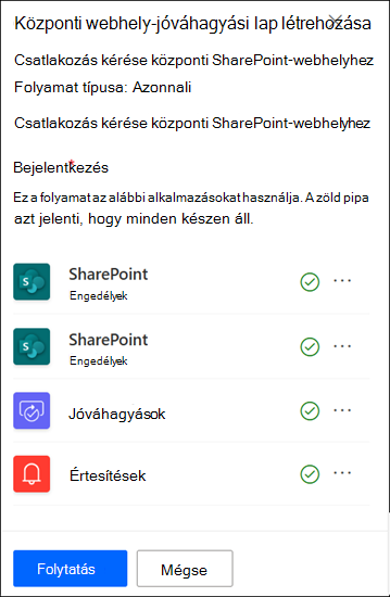 Képernyőkép: bejelentkezett a központi webhely-jóváhagyási alkalmazás.