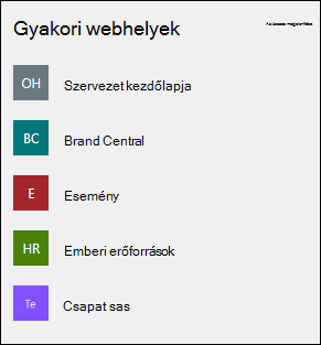 A Webhelyek kijelző előnézete.
