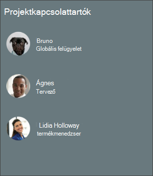 Képernyőkép a People kijelzőről