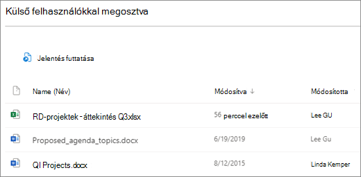 Képernyőkép külsőleg megosztott SharePoint-fájlokról. Az első oszlopban az ikonok a fájltípusokat jelölik, a következő oszlopban a fájlnév, a harmadik oszlopban a fájl legutóbbi módosításának dátuma, a negyedik oszlopban pedig azt, hogy ki módosította utoljára.