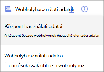 Képernyőkép a legördülő menüről A központ használati adatai a központban lévő összes webhely összesített elemzési adatait jelenítik meg. A webhelyhasználati adatok csak erre a webhelyre vonatkozó elemzési adatokat tartalmaznak.