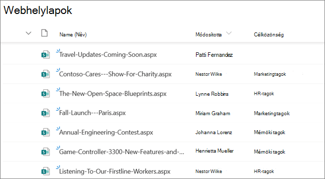 A SharePoint-webhely tulajdonosának vagy rendszergazdájának Webhelylapok nézete, amelyen a célközönség kiválasztásával beállított hírbejegyzések láthatók