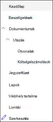 Bal oldali navigációs szintek