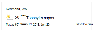 Időjárás kijelző