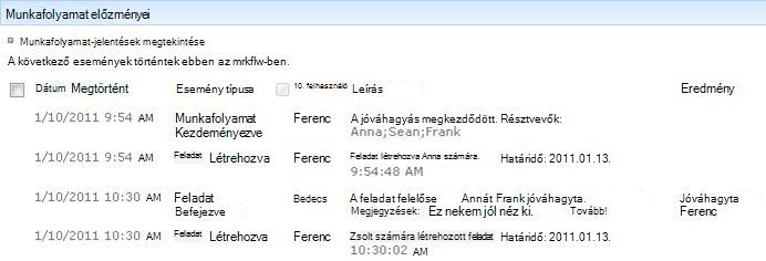 Munkafolyamat állapota lap Munkafolyamat előzményei szakasza