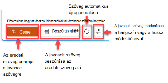 Képernyőkép a javasolt szöveg panelről a következő négy gombbal: csere, beszúrás alulra, újragenerálás és kiigazítás.