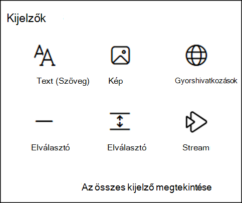 Kijelzők az eszközkészleten