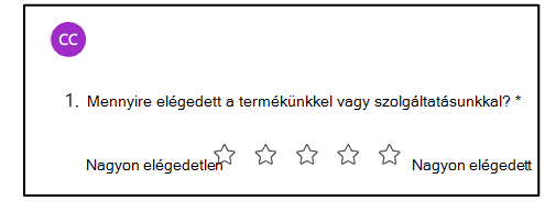 Kezdeti együttműködés 3