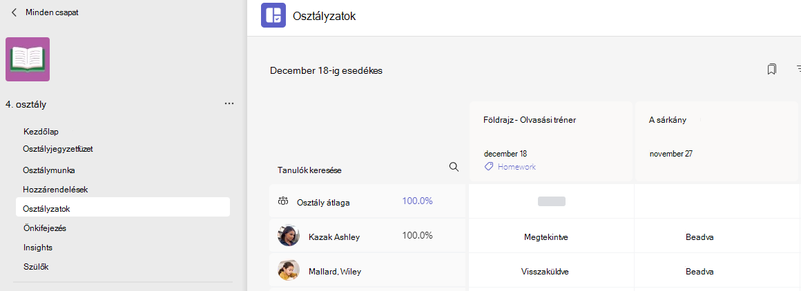 Osztályzatok