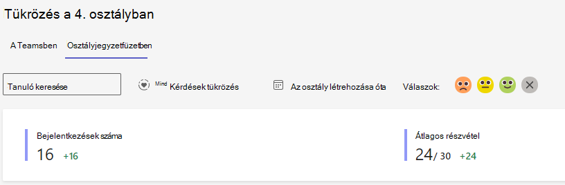 Képernyőkép a reflektálási lehetőségekről.