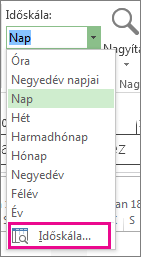 Időskála