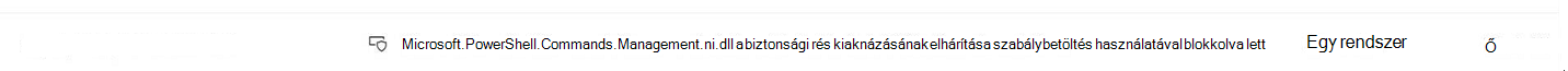 Microsoft.PowerShell.Commands.Management.ni.dll