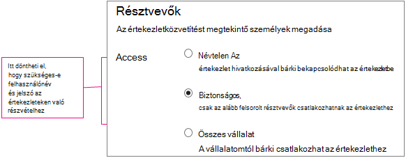 Az Értekezlet részletei képernyő a hozzáférési szintekkel