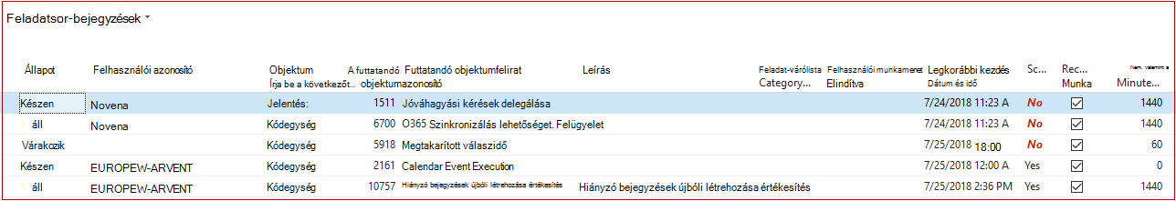 Feladatsor-bejegyzések