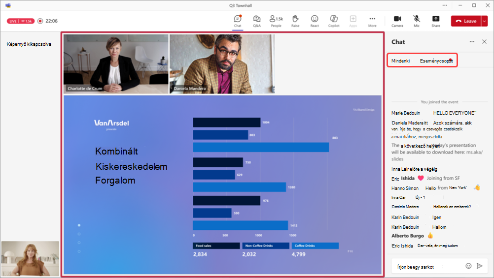 Képernyőkép egy városházáról a Teamsben, amelyen a szervezők csevegési hírcsatornája látható.