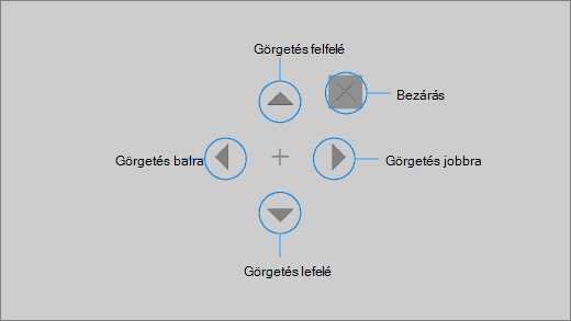 A szemvezérlés görgetési gombjával gyorsan görgethet a weblapokon és az alkalmazásokban.