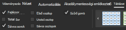 A Fejlécsor jelölőnégyzet bejelölve a Mac Excel Táblázatstílusok csoportjában