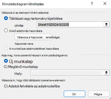 A kijelölt cellatartományt és az alapértelmezett beállításokat megjelenítő Kimutatásdiagram beszúrása párbeszédpanel a Windows Excelben.