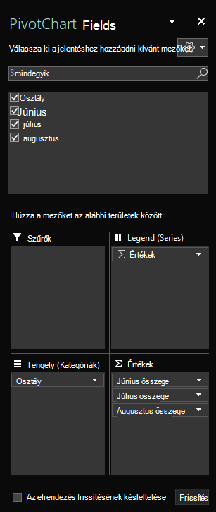 A kijelölt táblamezőket megjelenítő Kimutatásdiagram-mezők ablaktábla a Windows Excelben