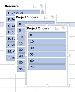 Kimutatásszeletelők a Mac Excel-ben.
