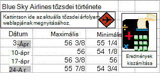 Példák alakzatokra
