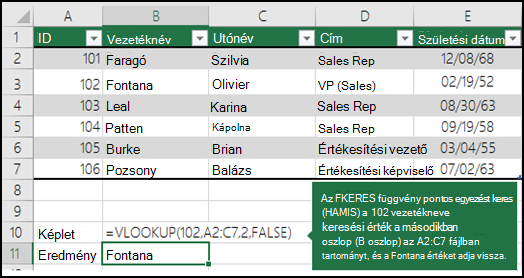 =FKERES (102;A2:C7;2;HAMIS) Az FKERES az A2:C7 tartomány második oszlopában (B oszlop) lévő 102 (lookup_value) vezetéknevének pontos egyezését (HAMIS) keresi, és Fontana nevet ad eredményül.