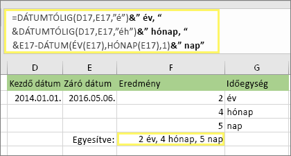 =DÁTUMTÓLIG(D17;E17;y)& év, &DÁTUMTÓLIG(D17;E17;ym)& hónap, &DÁTUMTÓLIG(D17;E17;md)& nap és az eredmény: 2 év, 4 hónap, 5 nap