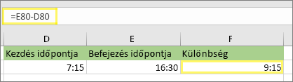 =E80-D80 és az eredmény: de. 9:15