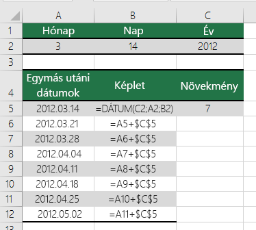 Dátum növelése vagy csökkentése bizonyos számú nappal