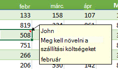 Egy újraformázott megjegyzés képe.