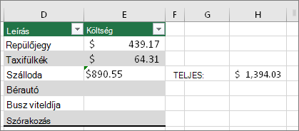 #VALUE! hiba eltűnt, és felváltotta a képlet eredménye. Zöld háromszög az E4 cellában