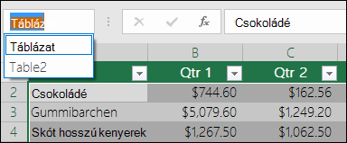 Az Excel címsora a szerkesztőléctől balra