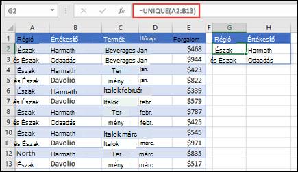 Az EGYEDI függvény használata az értékesítők listájának visszaadására.