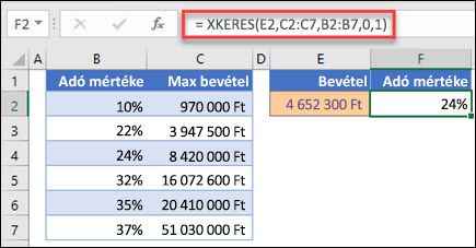 Az XKERES függvény képe, amellyel a maximális bevétel alapján adókulcsot lehet visszaadni. Ez egy hozzávetőleges egyezés. A képlet a következő: =XKERES(E2;C2:C7;B2:B7;1;1)
