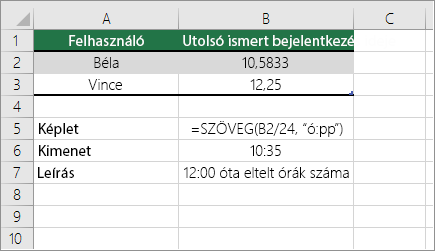Példa: Az óra konvertálása decimális számról normál időre