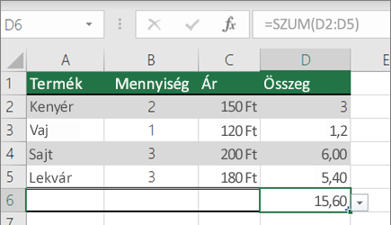 Példa elnevezett tartománnyal rendelkező SZUM függvényre