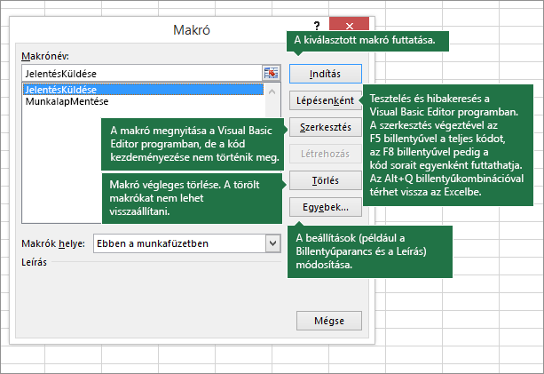 Makró párbeszédpanel