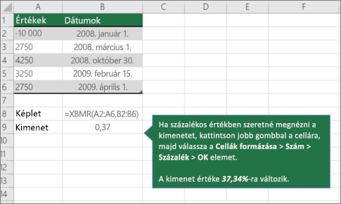 Példa az XBMR függvényre