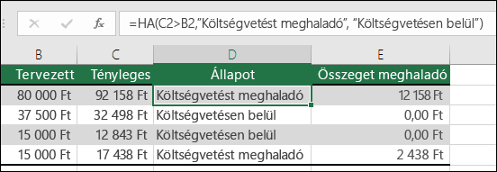 A D2 cellában szereplő képlet a következő: =HA(C2>, B2,Költségvetést meghaladó,Költségvetésen belüli)