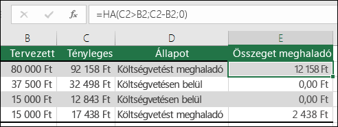 Az E2 cellában szereplő képlet a következő: =HA(C2>B2;C2-B2;)