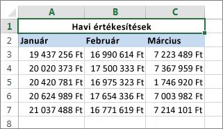 Egyesített cella más cellák fölött