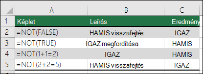 Példák argumentumok megfordítására használt NEM függvényre. PÉLDÁUL =NEM(1+1=2)