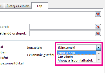 A Lap lap Jegyzetek listája