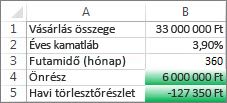 A B4 és a B5 cella teljesíti a feltételt, ezért zöld színű lesz